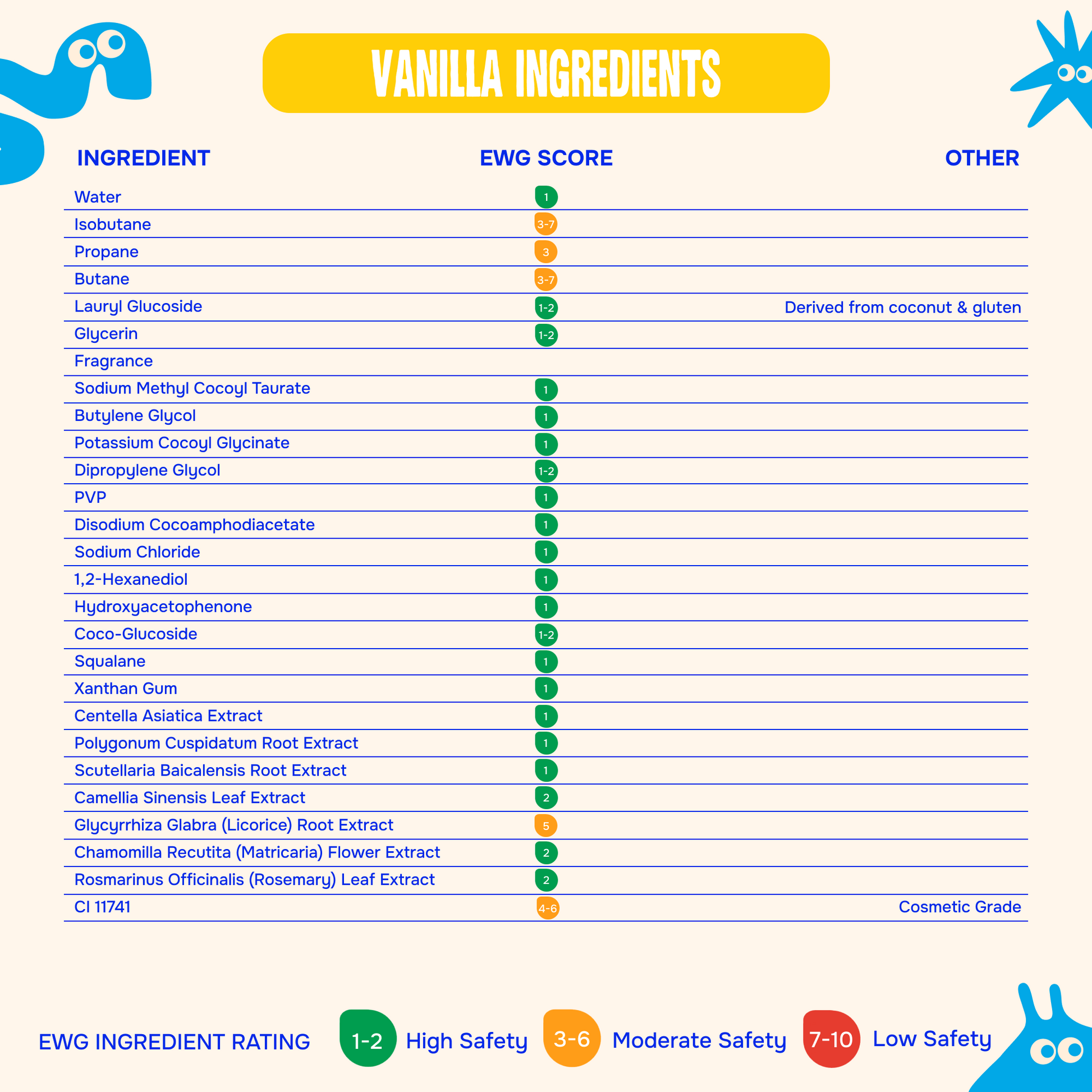 Vanilla Sandalwood